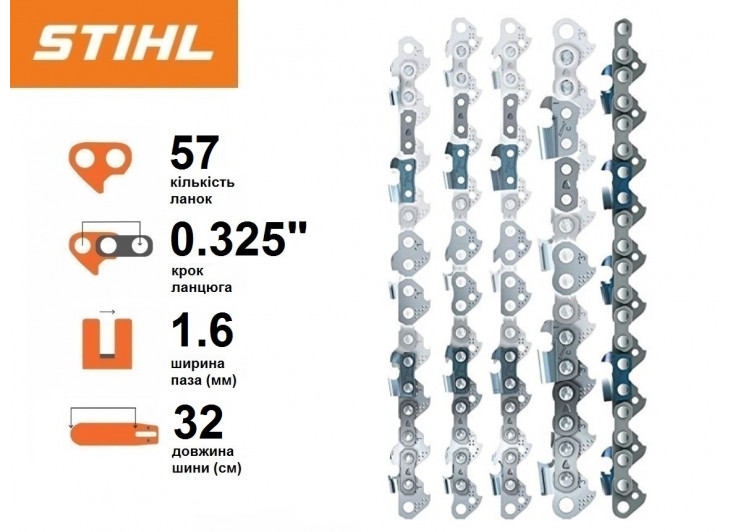 Шина Stihl Rollomatic 32 см, 1.6 мм, 0.325" Шина Stihl Rollomatic 32 см, 1.6 мм, 0.325"
