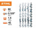 Шина Stihl Rollomatic 45 см, 1.6 мм, 0.325"